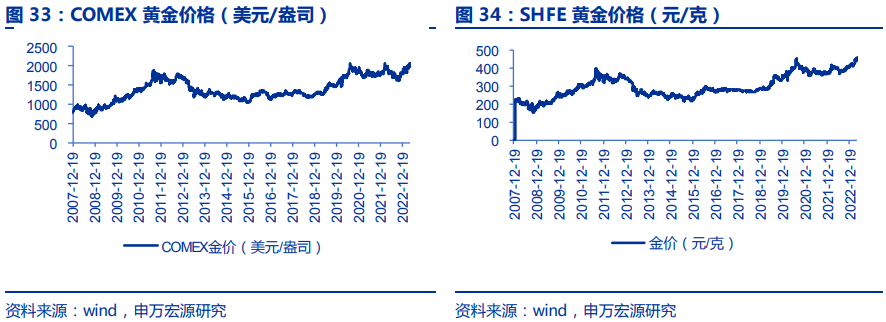 揭秘三碼中特期期準免費秘訣，輕松掌握中獎規(guī)律！，揭秘三碼中特期期準中獎規(guī)律，免費分享秘訣！