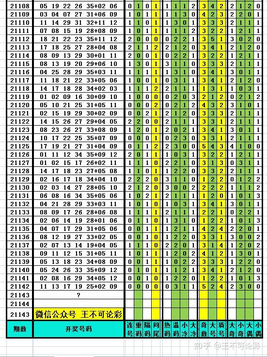 探索新奧歷史開獎記錄，尋找完整的號碼表（2025年最新更新），探索新奧歷史開獎記錄，最新號碼表（2025年更新版）