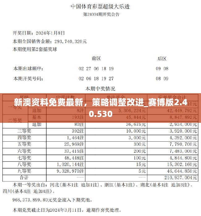 新奧2025年歷史開獎(jiǎng)結(jié)果回顧與展望，新奧歷史開獎(jiǎng)結(jié)果回顧，2025年展望與未來展望