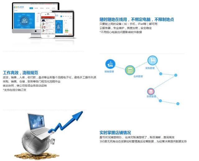 揭秘777888管家婆，一站式智能生活管理的秘密武器，揭秘一站式智能生活管理的秘密武器，777888管家婆的實(shí)用指南