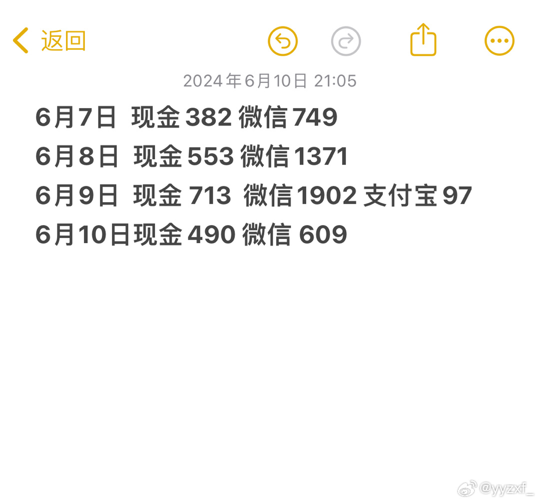 今晚9點35出結(jié)果，期待與揭秘的49小時之旅，揭秘之旅，倒計時至結(jié)果揭曉的49小時等待之夜