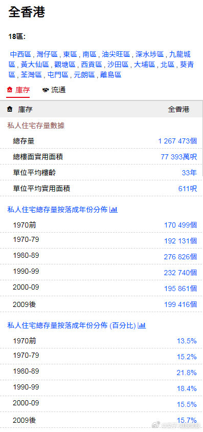 香港金明世家免費論壇，探索、交流與共享的優(yōu)質平臺，香港金明世家論壇，探索、交流與共享的優(yōu)質平臺