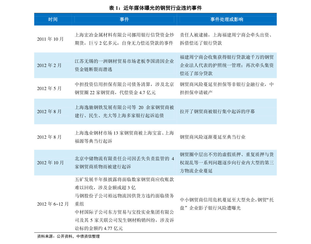 揭秘新奧歷史開獎記錄，探索未來的趨勢與機遇——以第85期與第058期為例，揭秘新奧歷史開獎記錄，探索未來趨勢與機遇的洞察——以第85期和第058期為例分析