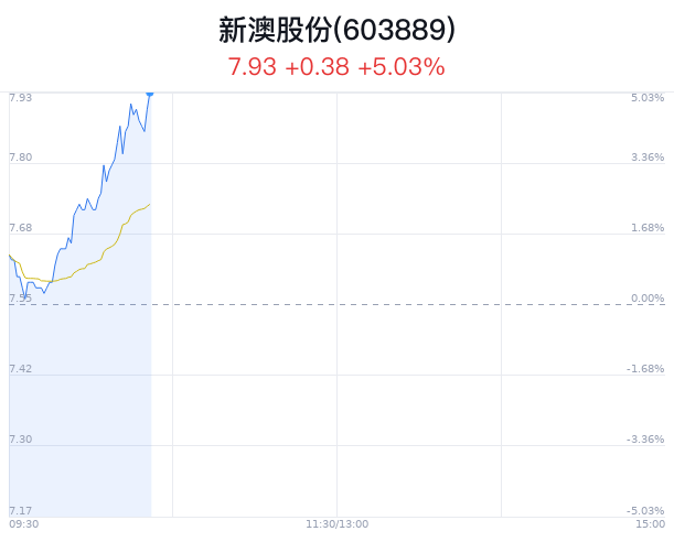 新澳今晚9點(diǎn)30分367，探索精彩時(shí)刻，體驗(yàn)非凡之夜，新澳367精彩之夜，探索非凡時(shí)刻，體驗(yàn)極致樂趣