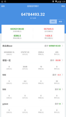 77778888精準(zhǔn)管家婆免費(fèi)——全方位管理你的日常生活，全方位免費(fèi)精準(zhǔn)管家婆77778888，輕松管理日常生活！