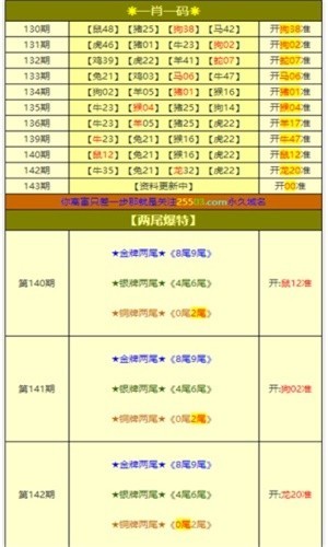 揭秘彩票秘密，探索100一肖一碼的世界，揭秘彩票秘密，探索一肖一碼的世界真相