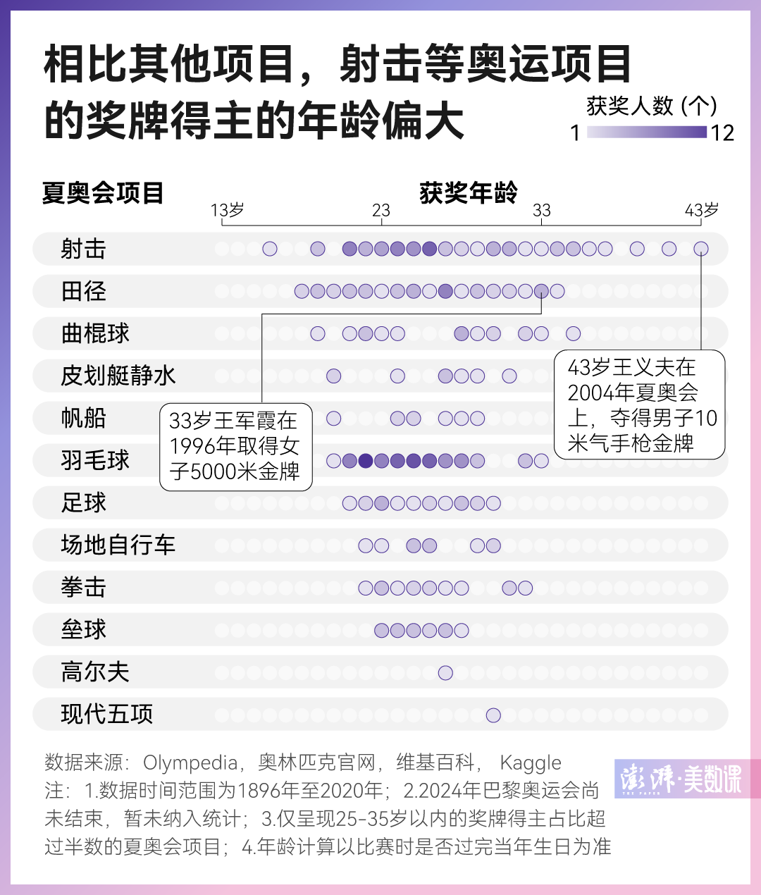 新澳門六2004開獎(jiǎng)記錄，回顧與分析，澳門六開獎(jiǎng)記錄回顧與分析 2004年數(shù)據(jù)揭秘