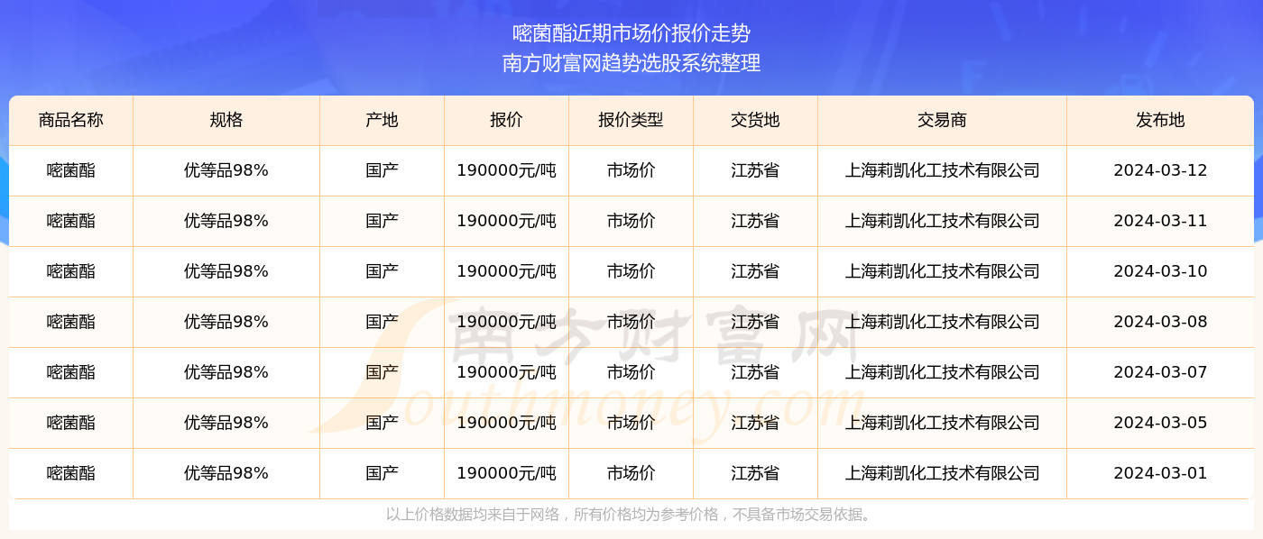 2024澳門天天開(kāi)好彩355期開(kāi)獎(jiǎng)精彩回顧與預(yù)測(cè)展望，澳門彩票開(kāi)獎(jiǎng)回顧與預(yù)測(cè)展望，精彩瞬間盡在天天開(kāi)好彩第355期