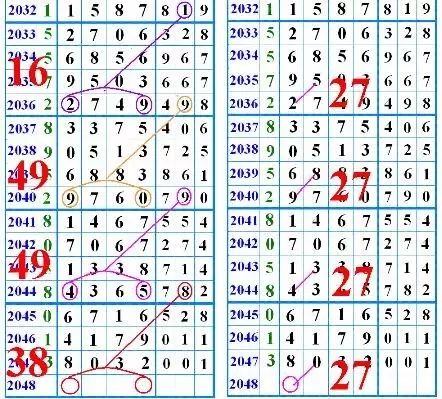 鐵算盤4887開獎(jiǎng)結(jié)果，探索數(shù)字背后的秘密與策略分析，鐵算盤4887開獎(jiǎng)結(jié)果揭秘，數(shù)字背后的秘密與策略探索