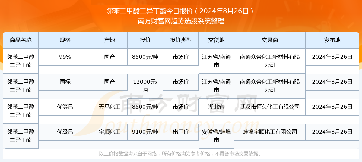 澳門彩票中心，查詢2025年天天開好彩開獎結(jié)果，輕松掌握最新動態(tài)，澳門彩票中心最新開獎結(jié)果及動態(tài)，2025年天天開好彩實(shí)時(shí)更新