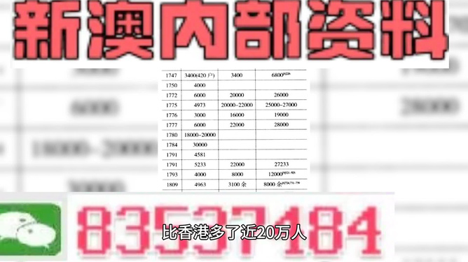 2025精準(zhǔn)正版資料大全——一站式獲取所有正版資源，2025正版資源大全，一站式獲取所有精準(zhǔn)正版資料