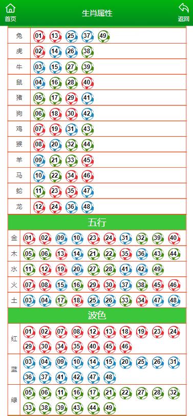 新聞咨詢 第34頁