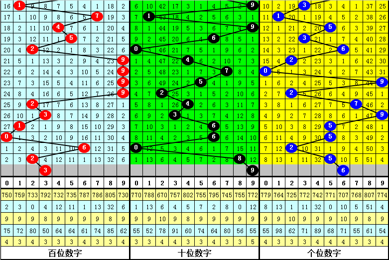 揭秘最準一肖一碼一一子中特37b246，探尋生肖預測的神秘面紗，揭秘生肖預測真相，一肖一碼與子中特37b246的神秘面紗探尋