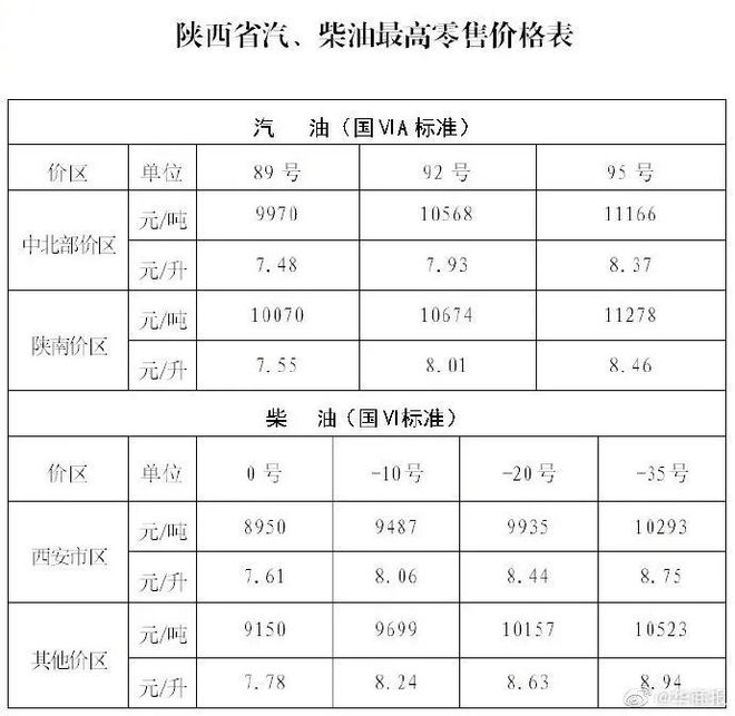 揭秘2025新澳開獎記錄決策資料詳解，揭秘2025新澳開獎記錄決策資料全面解析