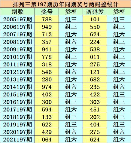 香港二四六開獎免費結果，揭秘彩票背后的秘密，揭秘香港二四六彩票開獎背后的秘密與免費結果