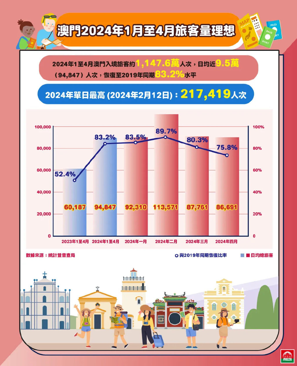 探索澳門，2025正版免費資源木車之旅，澳門之旅，探索木車之旅的2025正版免費資源