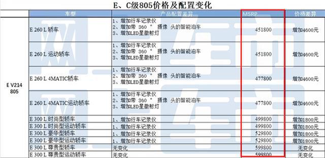 如何查詢2025新奧開彩記錄——全面指南，全面指南，如何查詢2025新奧開彩記錄