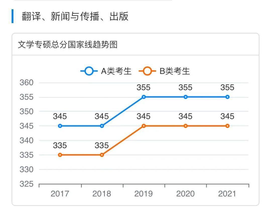 新澳門特生肖走勢圖及其背后的文化意義，澳門特生肖走勢圖與文化內(nèi)涵探析