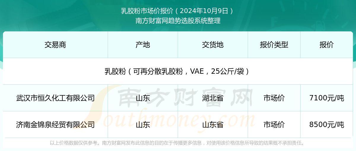 新澳2025年資料查詢?nèi)肟凇徽臼叫畔z索平臺，新澳2025年資料查詢?nèi)肟冢徽臼叫畔z索平臺詳解