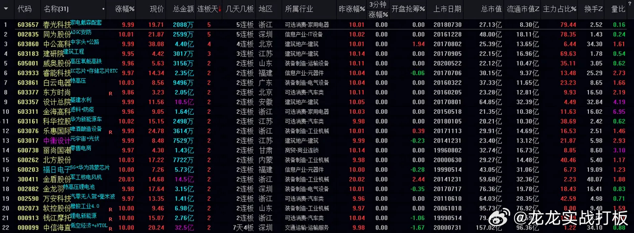 新聞咨詢 第26頁