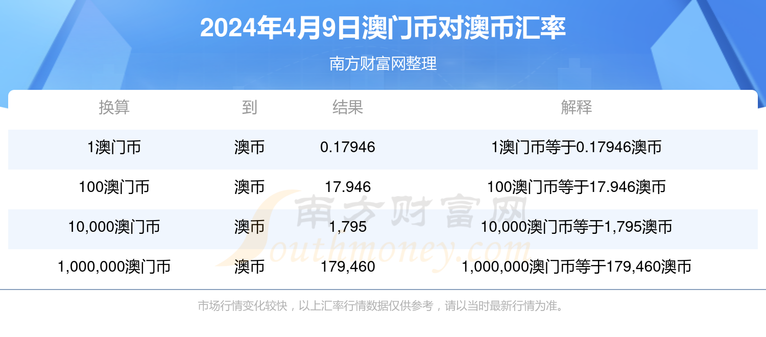 新澳今晚上9點30開獎，全面解析與攻略，新澳今晚9點30開獎全面解析及攻略分享