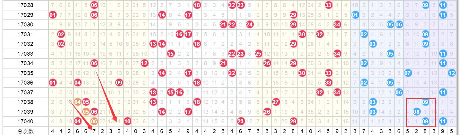 澳門今晚開獎結(jié)果記，探索未來的彩票奧秘（2025年），澳門未來彩票奧秘探索，2025年開獎結(jié)果展望