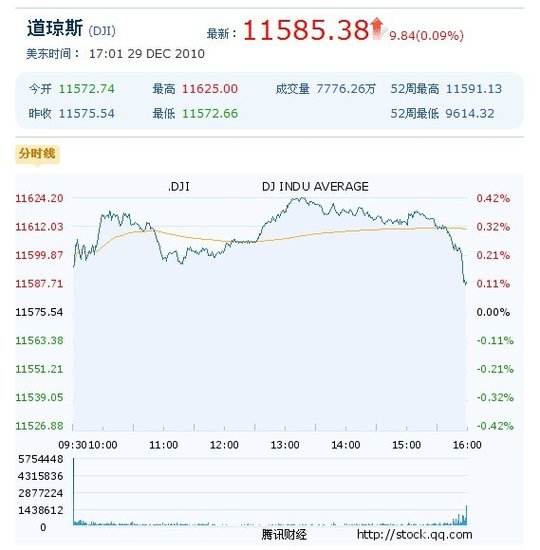 香港彩特碼單雙走勢圖，揭秘彩票走勢的秘密，揭秘香港彩特碼單雙走勢圖，彩票走勢的秘密探索