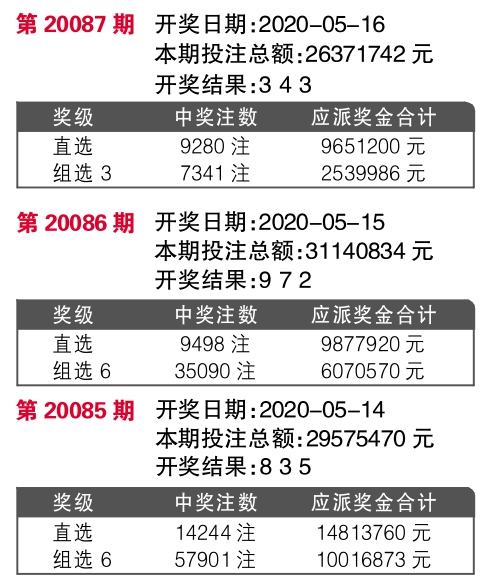 第103頁