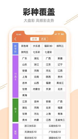 香港 第3頁