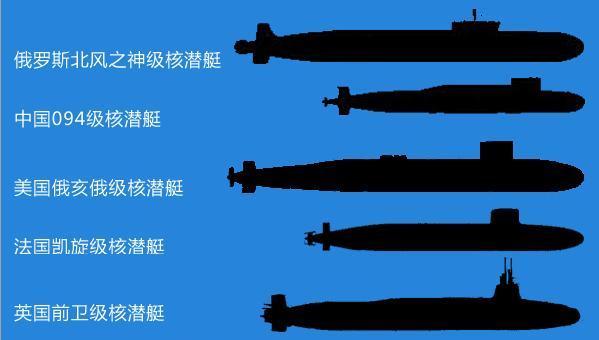 中國(guó)096型戰(zhàn)略核潛艇，服役時(shí)間的期待與解析，中國(guó)096型戰(zhàn)略核潛艇，服役時(shí)間的期待與技術(shù)解析