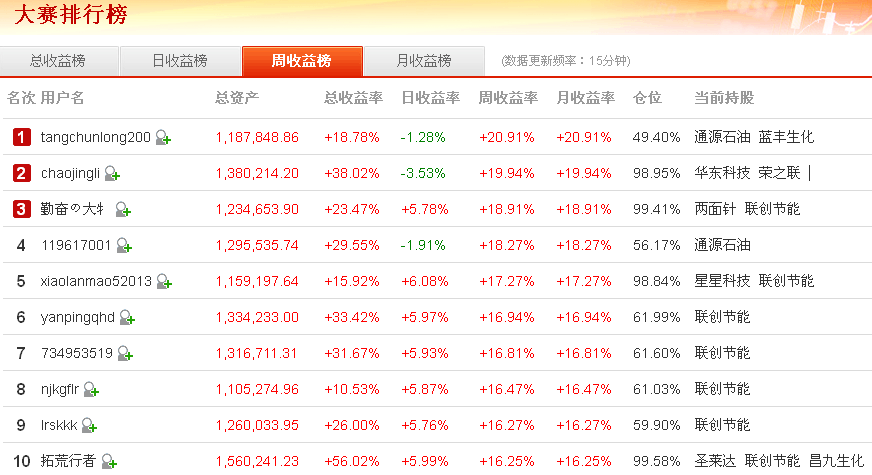 網(wǎng)易財經(jīng)股票直播方法，深度解析與實戰(zhàn)指南，網(wǎng)易財經(jīng)股票直播，深度解析與實戰(zhàn)指南