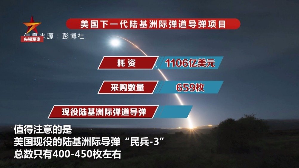 洲際導(dǎo)彈價格揭秘，一枚究竟多少錢？，洲際導(dǎo)彈價格揭秘，一枚究竟價值多少？