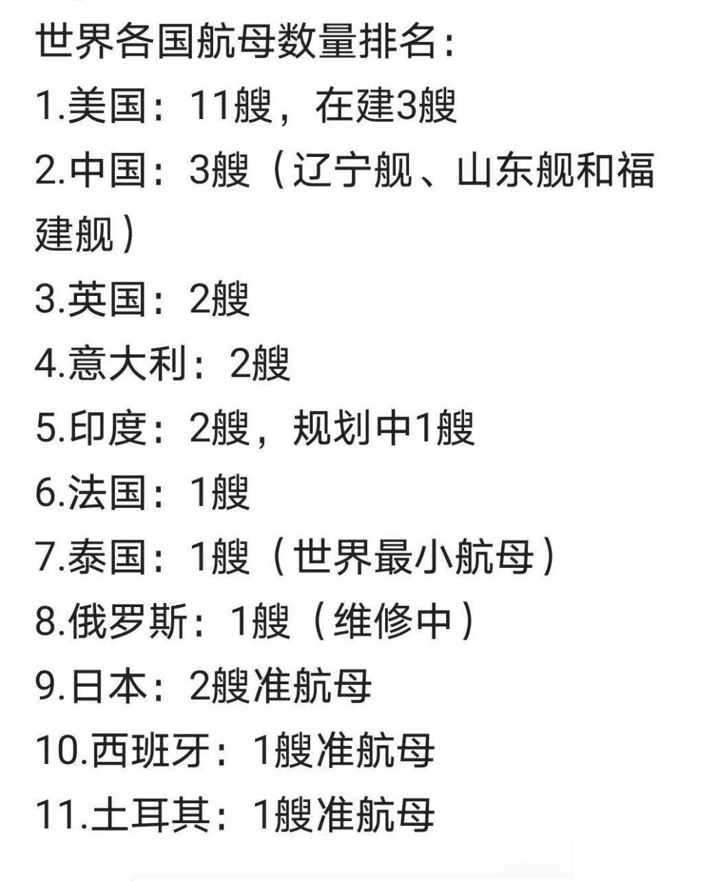 全球擁有航母的國家及其影響力分析，全球航母擁有國及其影響力解析