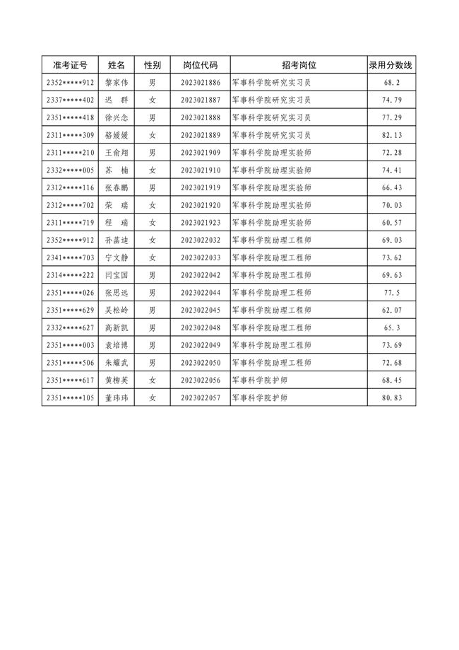 軍事人才網(wǎng)官方網(wǎng)站SEO文章（2023版），軍事人才網(wǎng)官方網(wǎng)站SEO文章攻略（2023版）