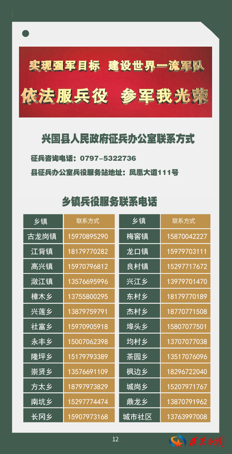 關(guān)于2021征兵網(wǎng)，報(bào)名流程、政策解讀及常見(jiàn)問(wèn)題解答，2021征兵網(wǎng)全面解析，報(bào)名流程、政策解讀及答疑