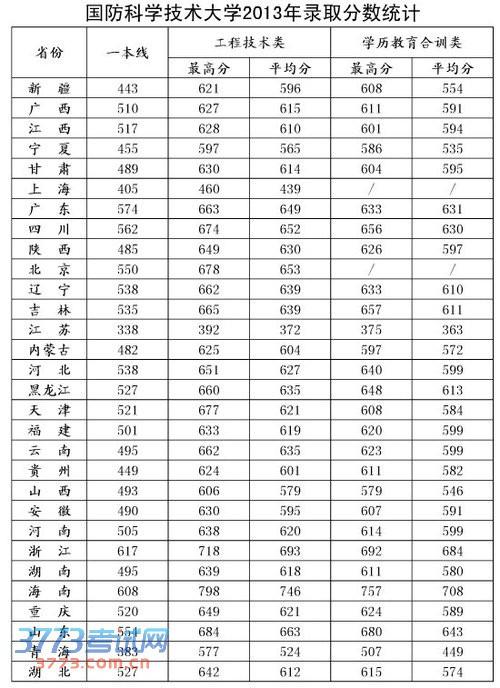 全球十大國防大學(xué)排名，深度解析與比較，全球十大國防大學(xué)排名深度對比及解析