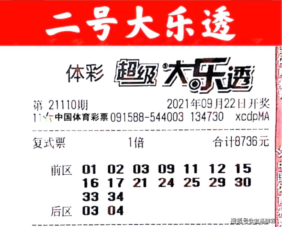彩艮今期中大獎(jiǎng)打一準(zhǔn)確生肖——揭秘好運(yùn)生肖的奧秘，揭秘好運(yùn)生肖，彩艮今期中大獎(jiǎng)的準(zhǔn)確生肖奧秘