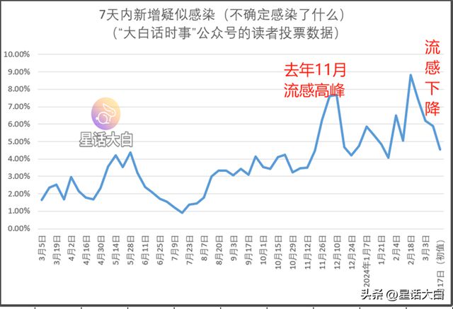 新澳門(mén)走勢(shì)圖最新，探索與解析，澳門(mén)最新走勢(shì)圖解析與探索