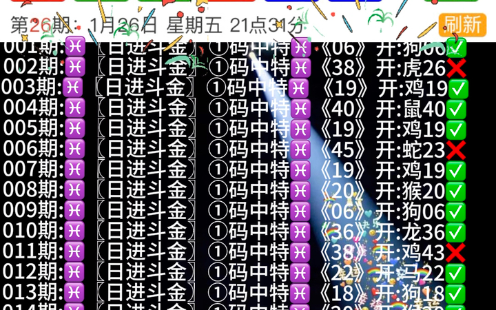 澳門(mén)天天開(kāi)好彩生肖卡表，預(yù)測(cè)與策略展望至2025年，澳門(mén)天天開(kāi)好彩生肖卡表展望，預(yù)測(cè)與策略至2025年揭秘