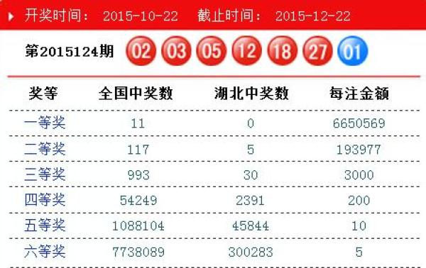 澳門碼開獎結(jié)果2025開獎記錄查詢，全面解析與最新信息獲取指南，澳門碼開獎結(jié)果解析與最新信息獲取指南 2025年開獎記錄查詢