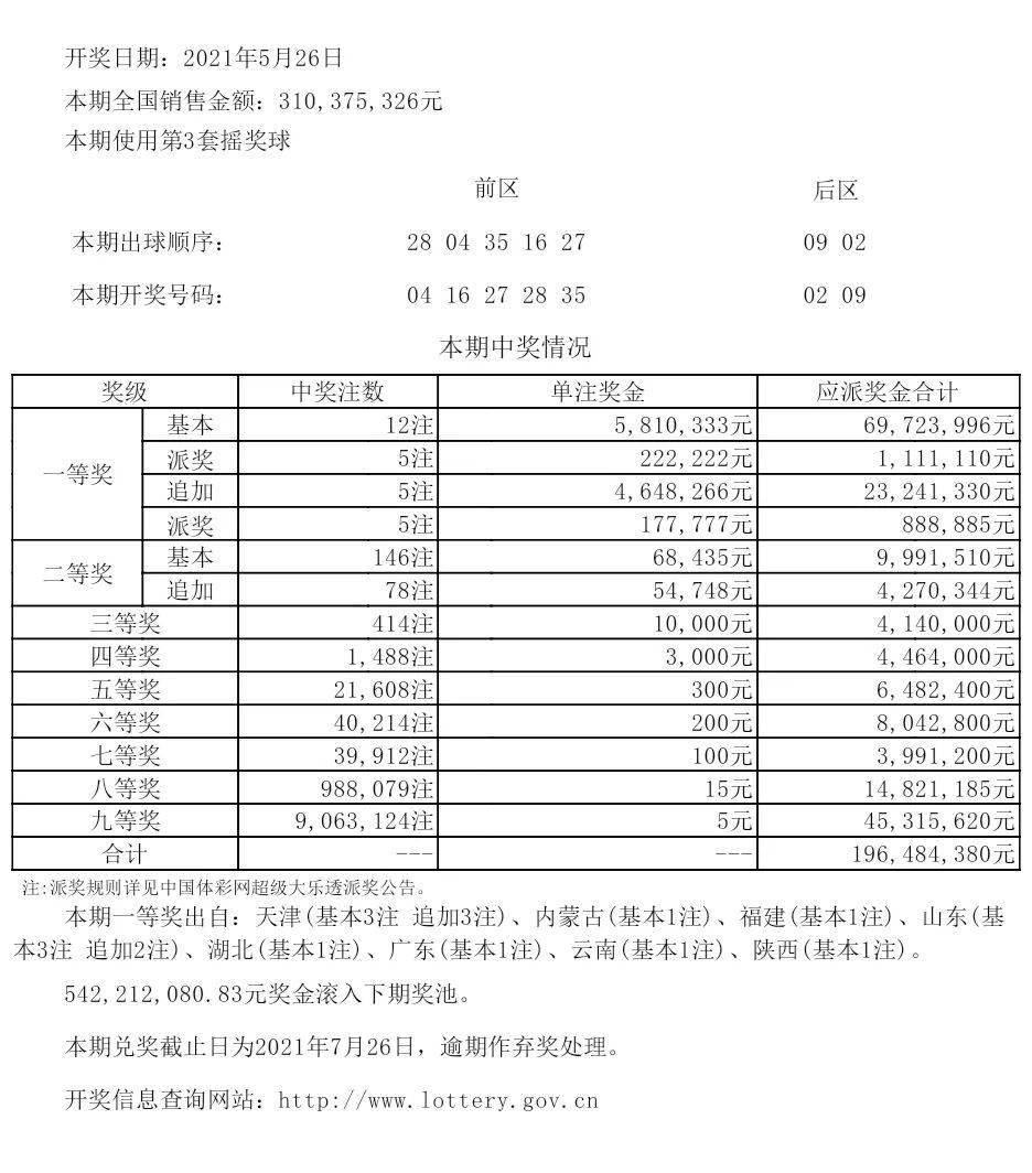 新奧今晚上9點30開獎結(jié)果會是什么呢？，新奧今晚9點30開獎結(jié)果揭曉，幸運兒會是誰？