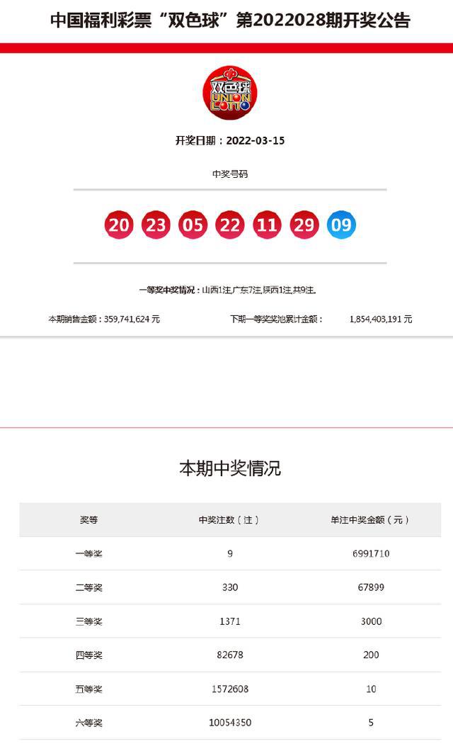 新澳今晚9點(diǎn)30分開獎結(jié)果——揭曉時刻，期待與驚喜的交匯，新澳今晚9點(diǎn)30分開獎結(jié)果揭曉，期待與驚喜交匯的時刻