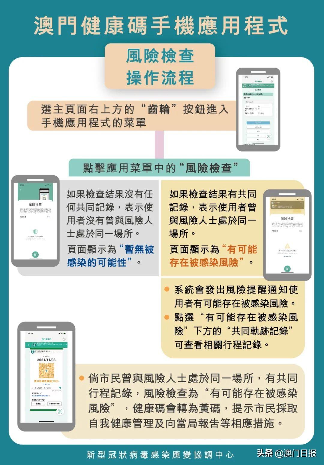 澳門一碼精準預測