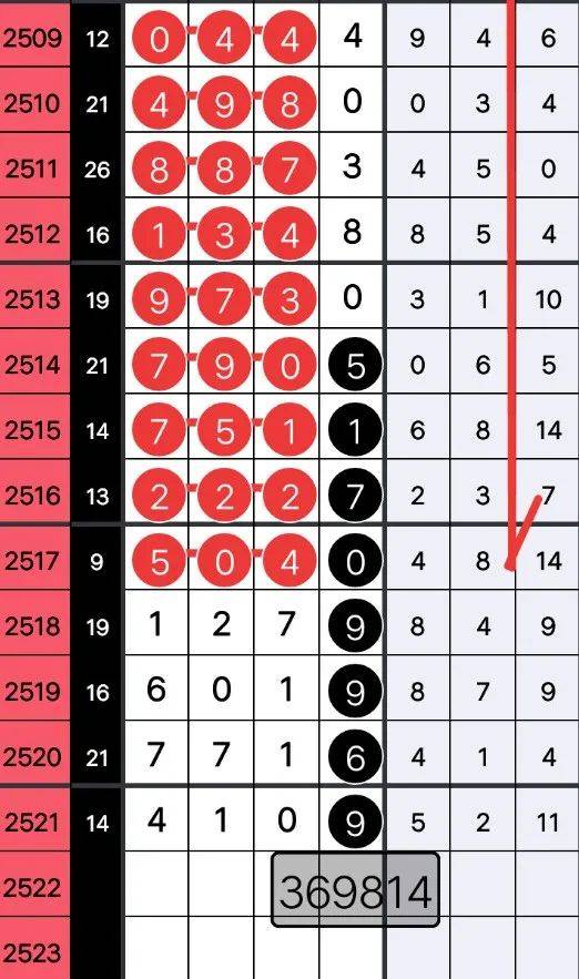 7777888888精準(zhǔn)跑碼圖