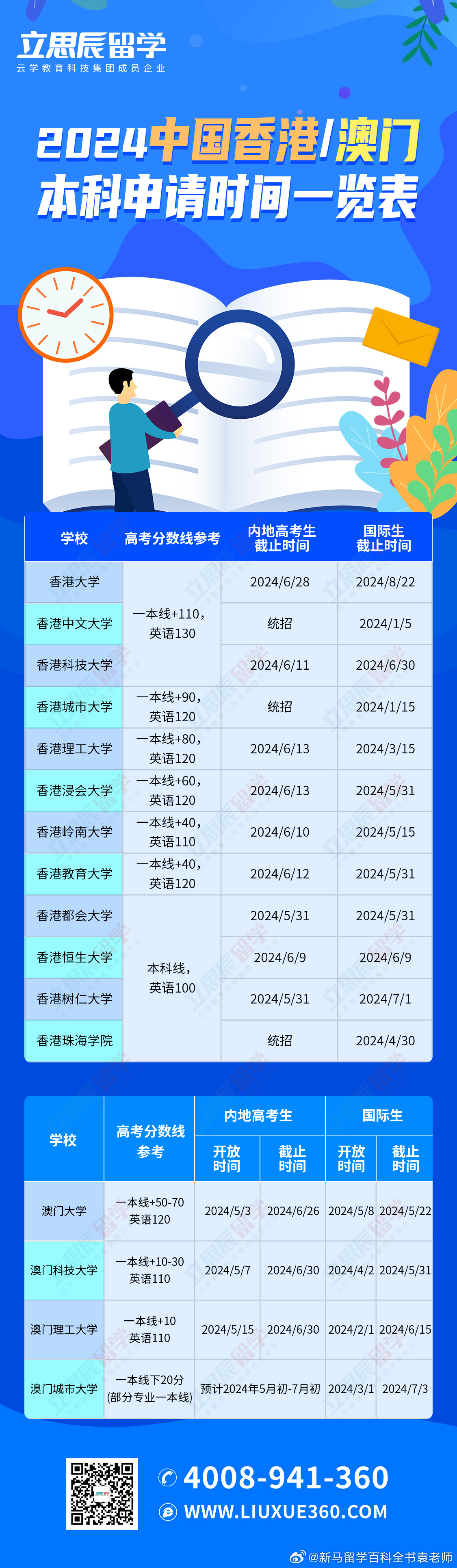 2025新澳門歷史記錄查詢，全面解析與深度探索，澳門歷史記錄深度解析與探索，2025年回顧與查詢指南