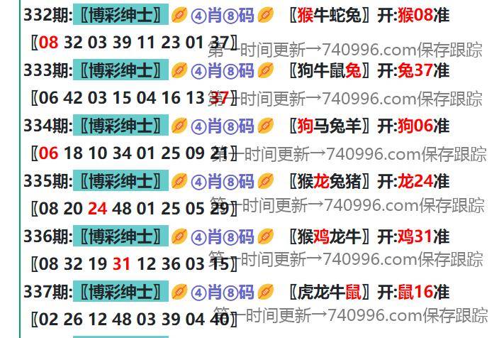 全面解析與前瞻性預測