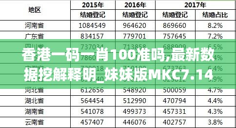 香港最準(zhǔn)的100%資料，揭秘真相與全方位解析，香港真相揭秘與全方位解析，百分之百準(zhǔn)確資料大揭秘