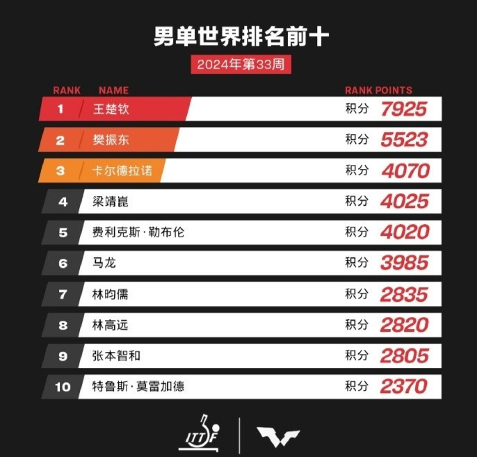 全新升級(jí)！7777788888精準(zhǔn)管家婆更新時(shí)間與功能詳解，全新升級(jí)！精準(zhǔn)管家婆7777788888更新時(shí)間及功能詳解