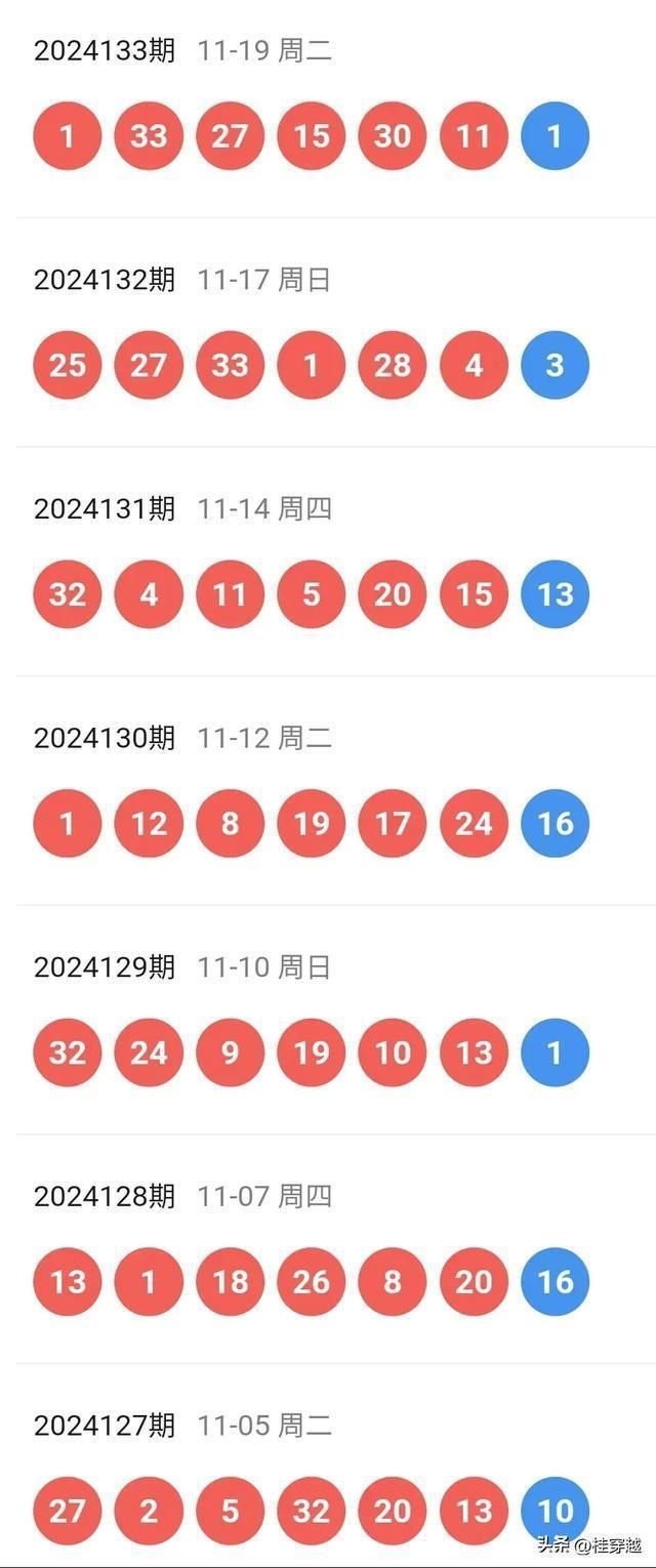 新澳門今晚9點30分開獎結(jié)果