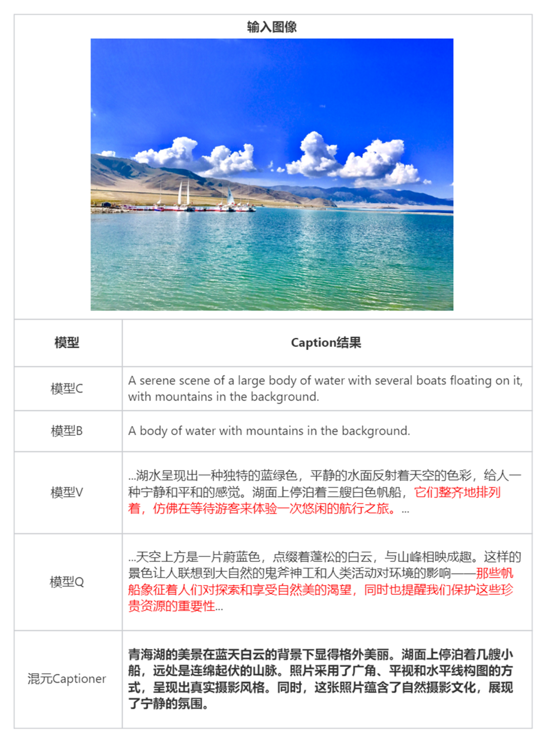7777788888精準(zhǔn)跑狗圖最新版亮點(diǎn)
